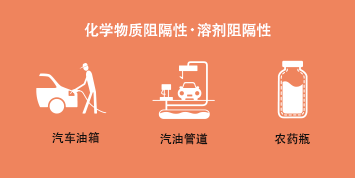 化学物质阻隔性・溶剂阻隔性 汽油储罐，汽油管道，农药瓶