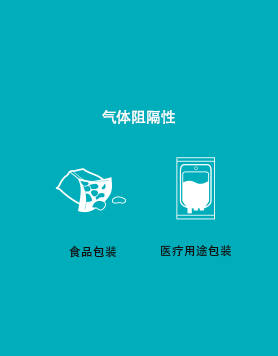 气体阻隔性 食品包装，医疗用途包装