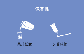 保香性 果汁纸板箱，牙膏管