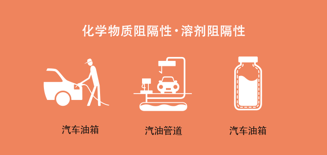 化学物质阻隔性・溶剂阻隔性 汽油储罐，汽油管道，农