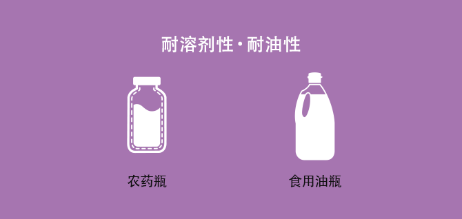 耐溶剂性・耐油性农药瓶，食用油