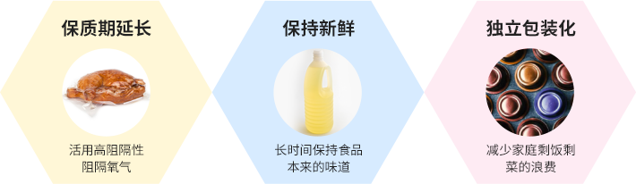 保质期延长／保持新鲜／独立包装化