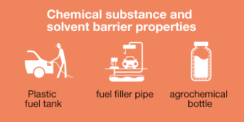 Chemical substance and solvent barrier properties/Plastic fuel tank, fuel filler pipe, agrochemical bottle