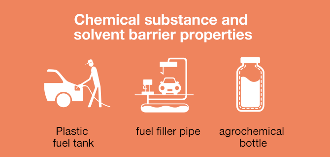 Chemical substance and solvent barrier properties/Plastic fuel tank, fuel filler pipe, agrochemical bottle