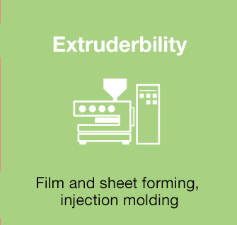 Extruderbility/Film and sheet forming, injection molding