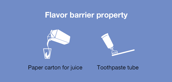 Flavor barrier property/Paper carton for juice, toothpaste tube